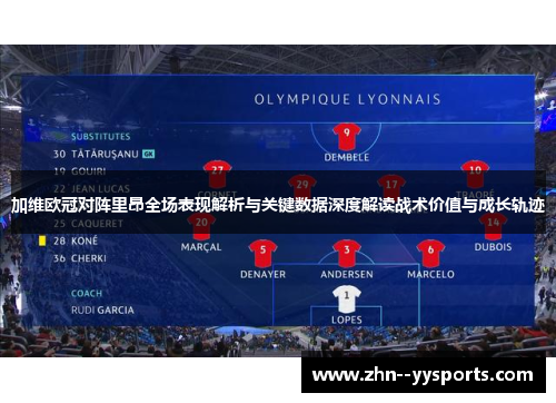 加维欧冠对阵里昂全场表现解析与关键数据深度解读战术价值与成长轨迹