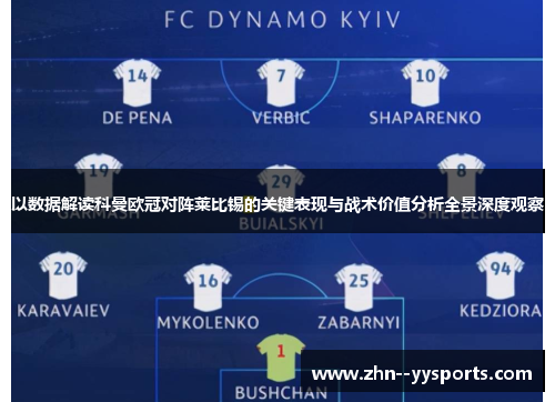 以数据解读科曼欧冠对阵莱比锡的关键表现与战术价值分析全景深度观察