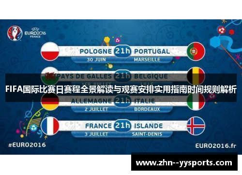FIFA国际比赛日赛程全景解读与观赛安排实用指南时间规则解析