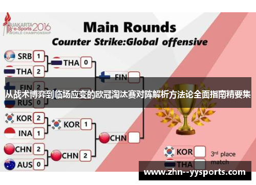 从战术博弈到临场应变的欧冠淘汰赛对阵解析方法论全面指南精要集