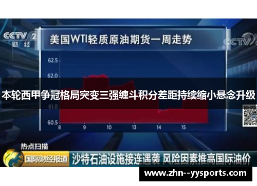 本轮西甲争冠格局突变三强缠斗积分差距持续缩小悬念升级 本轮西甲争冠格局突变三强缠斗积分差距持续缩小悬念升级