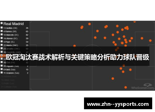 欧冠淘汰赛战术解析与关键策略分析助力球队晋级